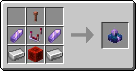 Receita: Bloqueador Portátil