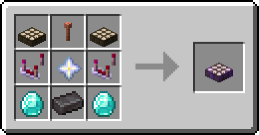 Receita: Satélite